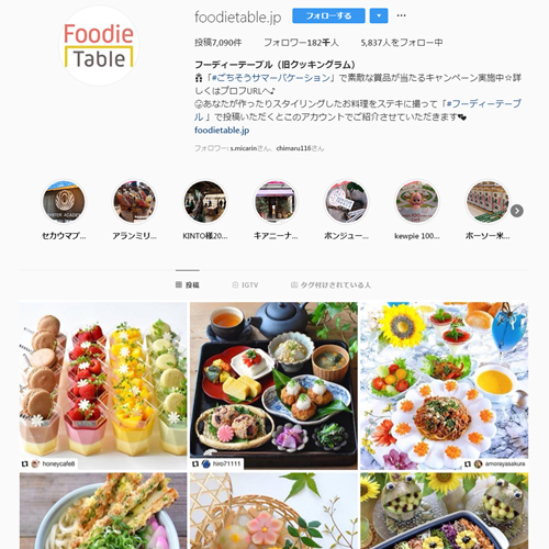 料理インスタグラマーコミュニティ フーディーテーブル 月間リーチ数が5億を突破 発信意欲が高い1万人以上の料理インスタグラマーが登録 より幅広いユーザへ情報浸透可能に アイランド株式会社