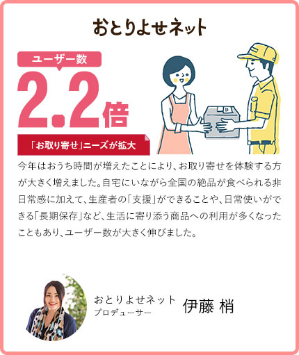 おとりよせネット