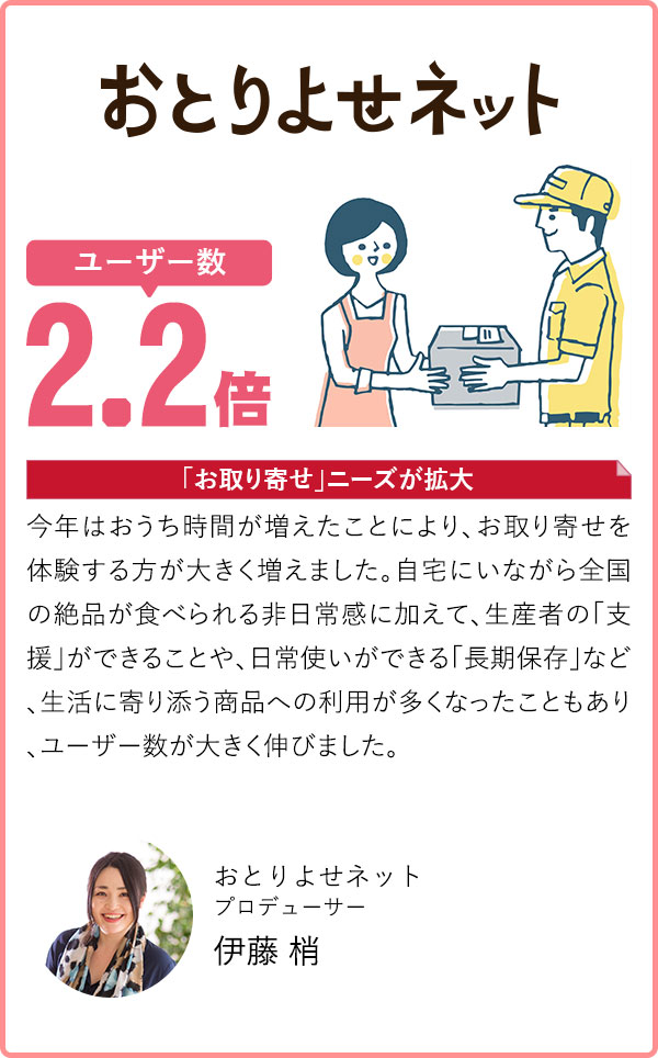 おとりよせネット