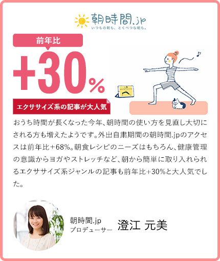 朝時間.jp