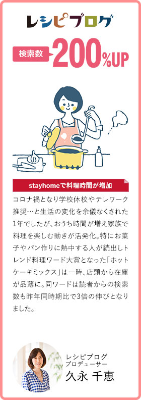 レシピブログ