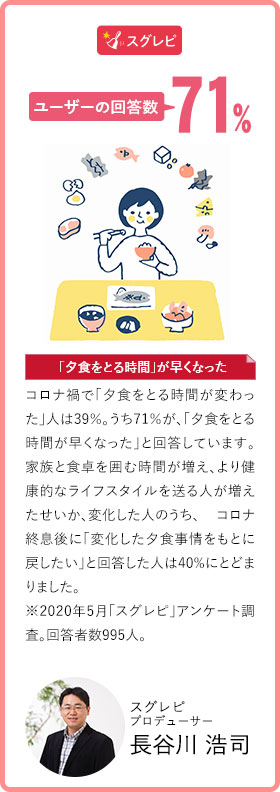 スグレピ