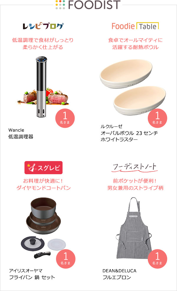 お年玉プレゼント